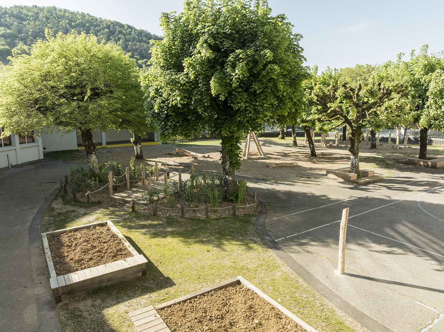 Image projet